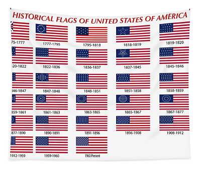 Expertly Designed PIN USA & ALASKA Cross Flags 1.125 Original Artwork USA STATES 